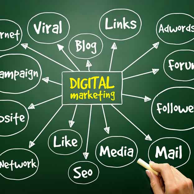 digital marketing